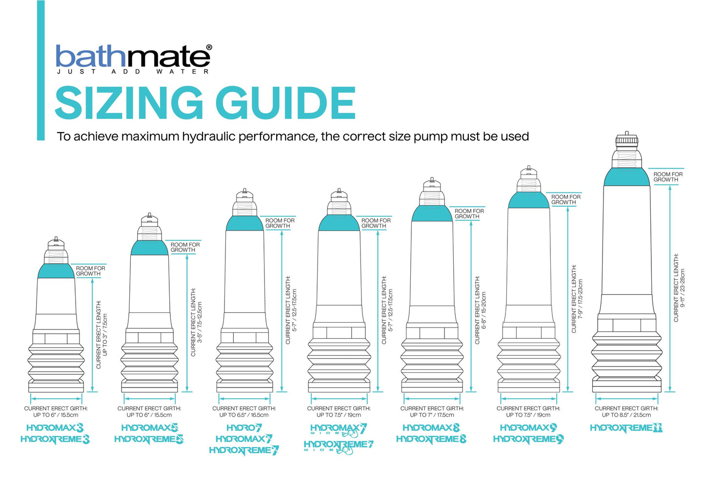 Bathmate HydroXtreme 8 Penis Pump Clear