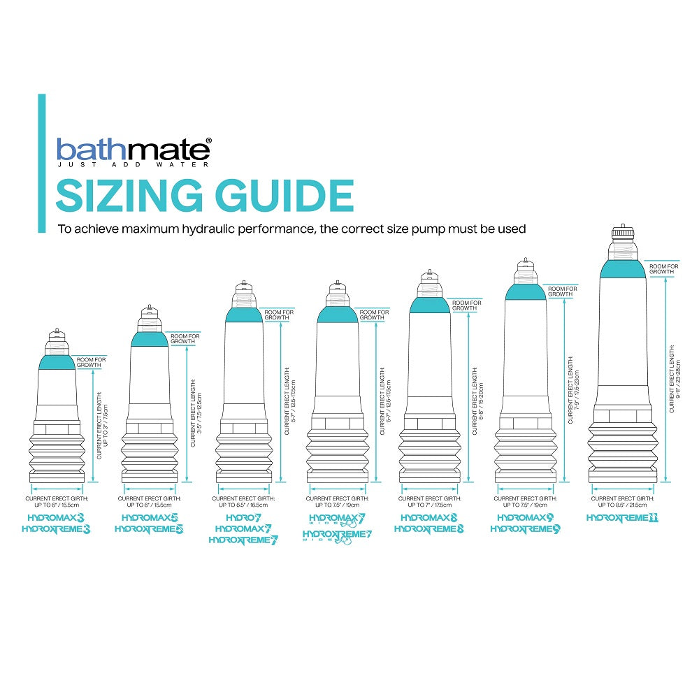 Bathmate Hydromax 8 Penis Pump Clear