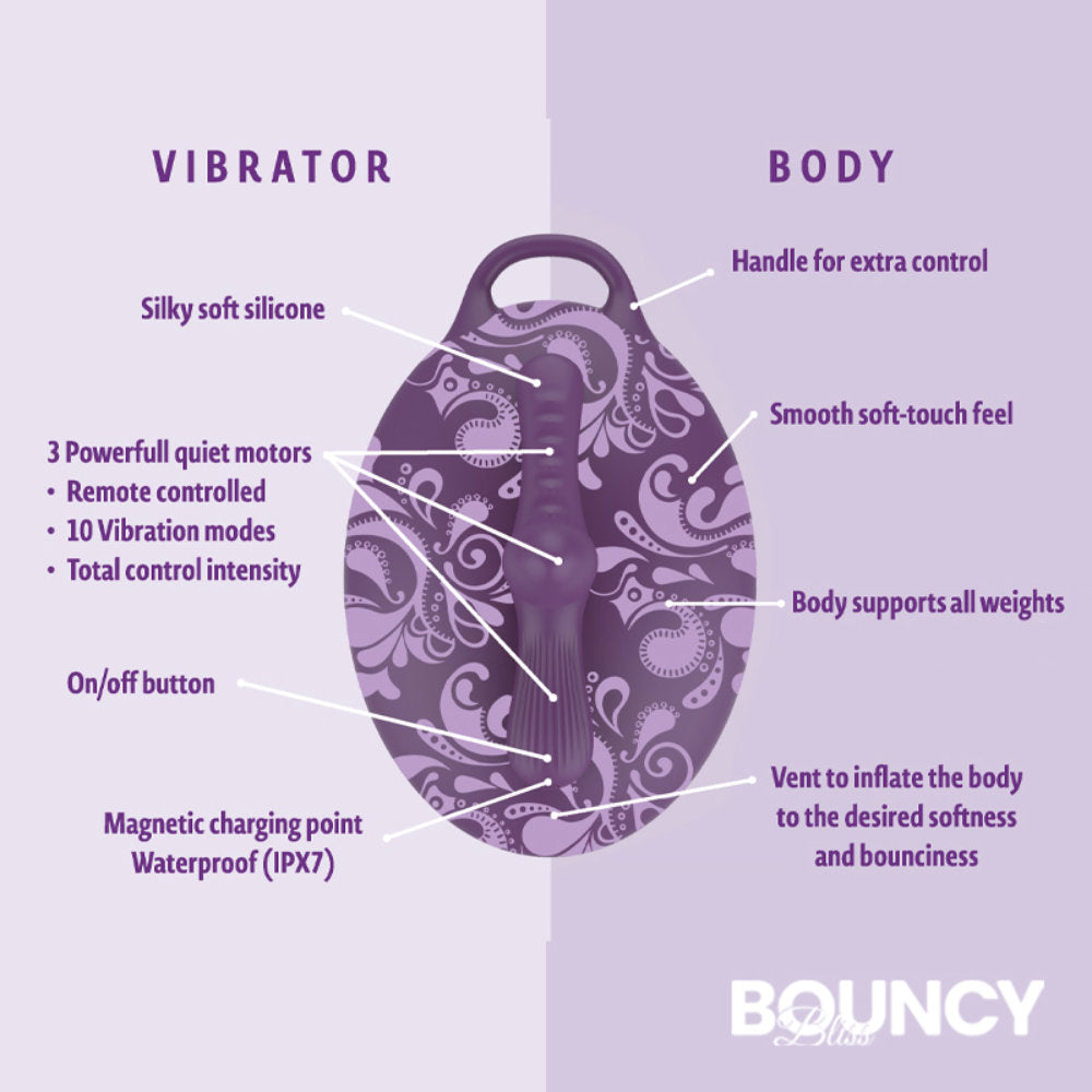 Bouncy Bliss Classic Sit-On Vibrator with Rechargeable Remote Control