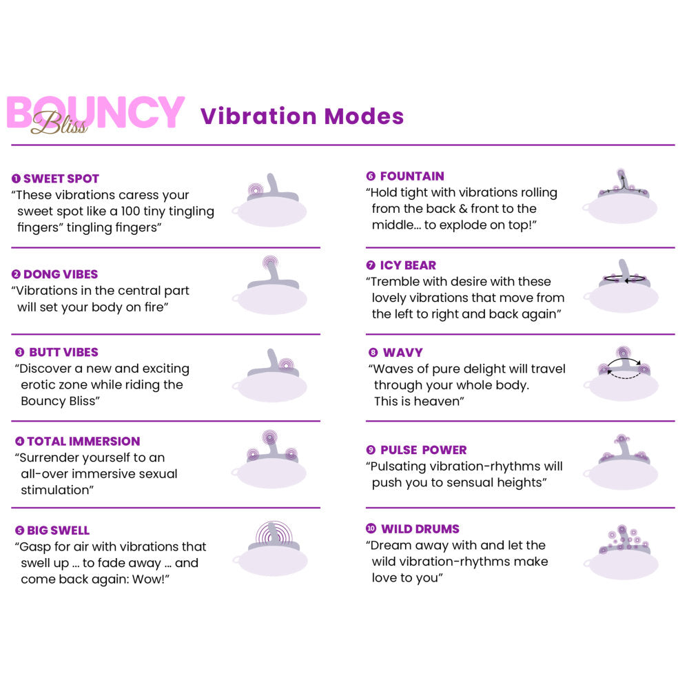 Bouncy Bliss Classic Sit-On Vibrator with Rechargeable Remote Control