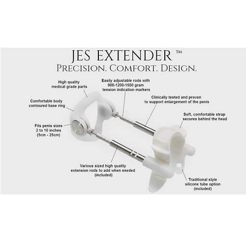 Jes-Extender Titanium