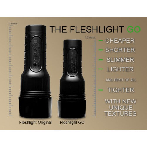 Fleshlight GO Surge